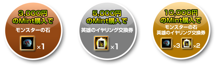 3,000~MintwŃX^[̐[1],
                         5,000~MintwŉpỸCO[1],
                         10,000~MintwŃX^[̐[3],pỸCO[2]